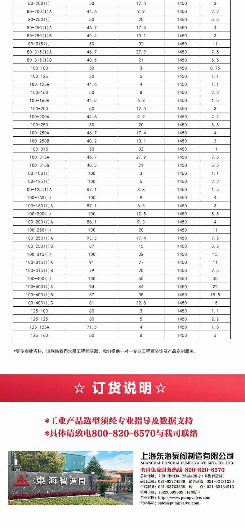 ISGB便拆式管道离心泵_05.jpg ISGB便拆式管道离心泵_05.jpg
