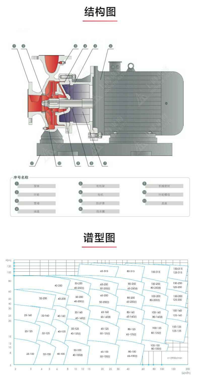 ISWDB型离心泵_03.jpg ISWDB型离心泵_03.jpg