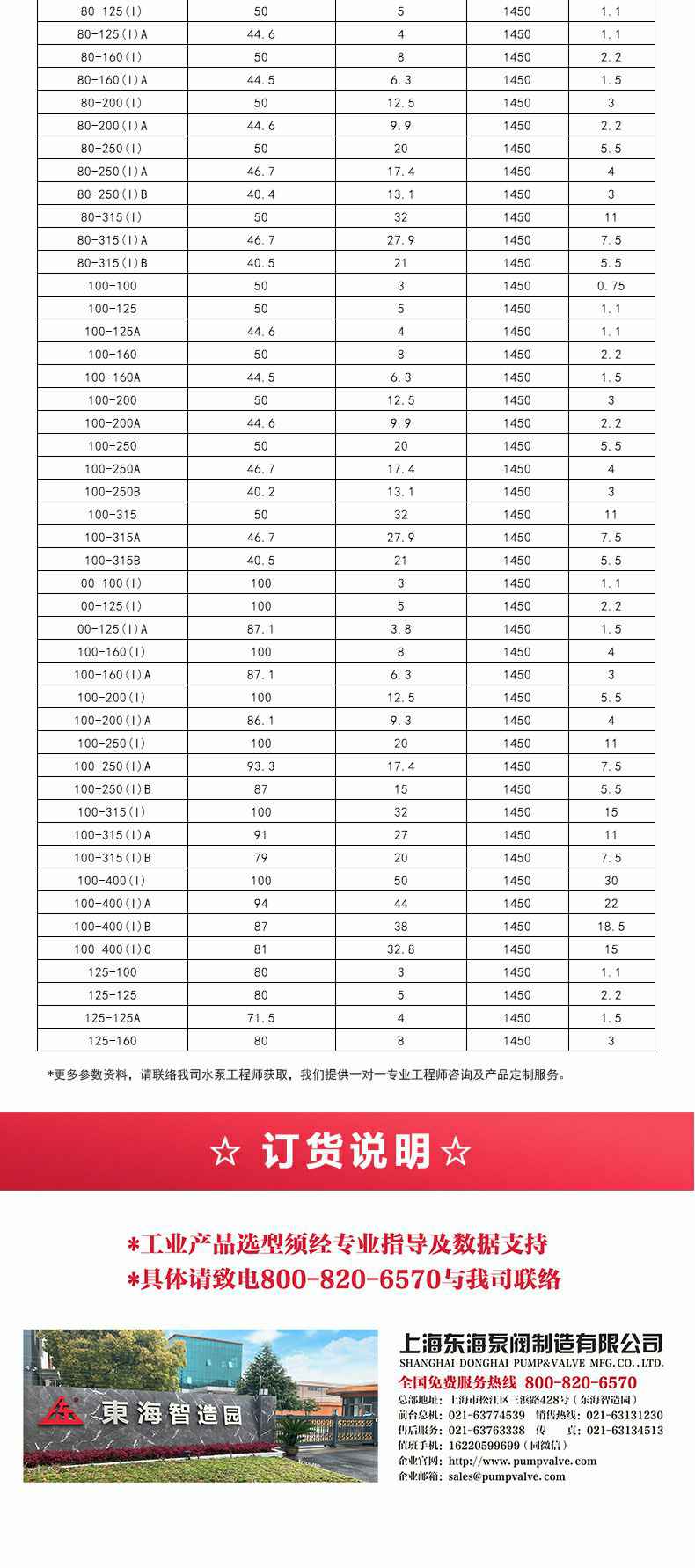 ISWD型离心泵_05.jpg ISWD型离心泵_05.jpg